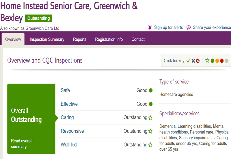 CQC rates Greenwich and Bexley care service ‘outstanding’
